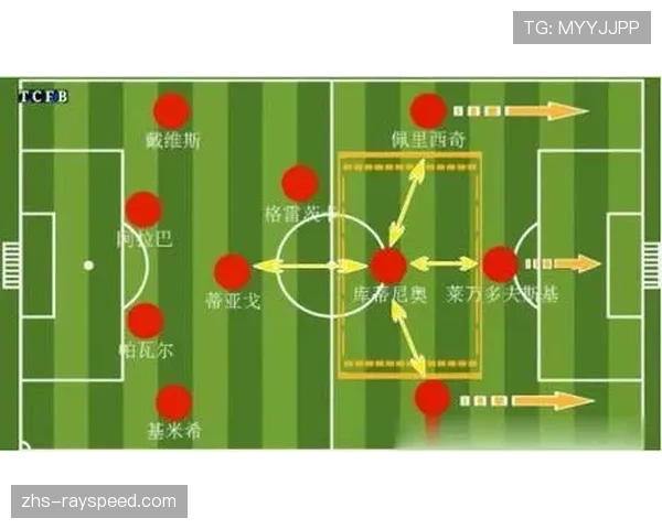 巴萨战术体系分析：弗里克4-3-3阵型下的控球哲学与效率提升
